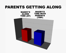 119-TheParentTracks